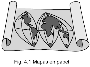 Mapas en papel