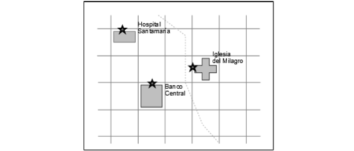 Nombres de lugares